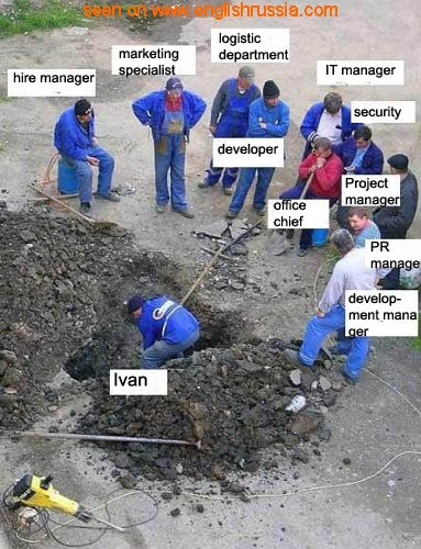 bad-supervision1